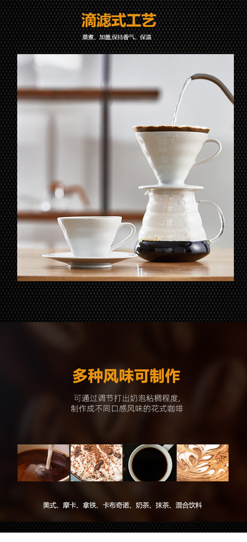 臺(tái)式咖啡機(jī)最終_01_02.png